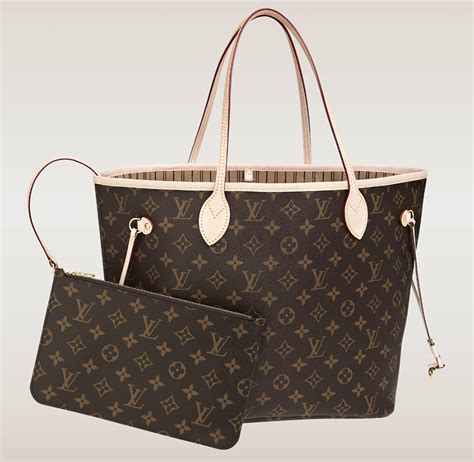 lv neverfull bb|louis vuitton neverfull pouch strap.